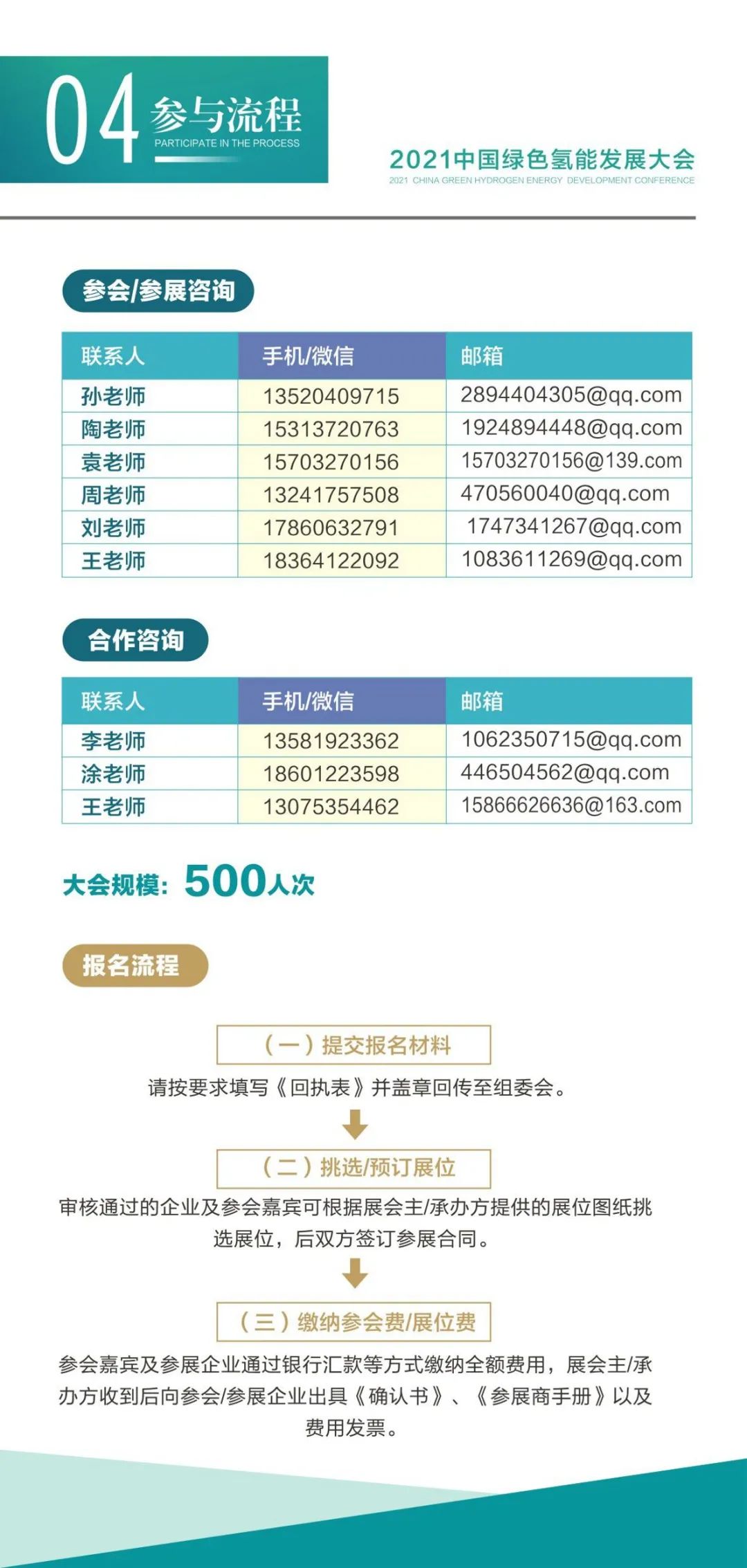 綠色氫能、啟動(dòng)未來，2021中國綠色氫能發(fā)展大會(huì)向世界發(fā)出邀請(qǐng)！