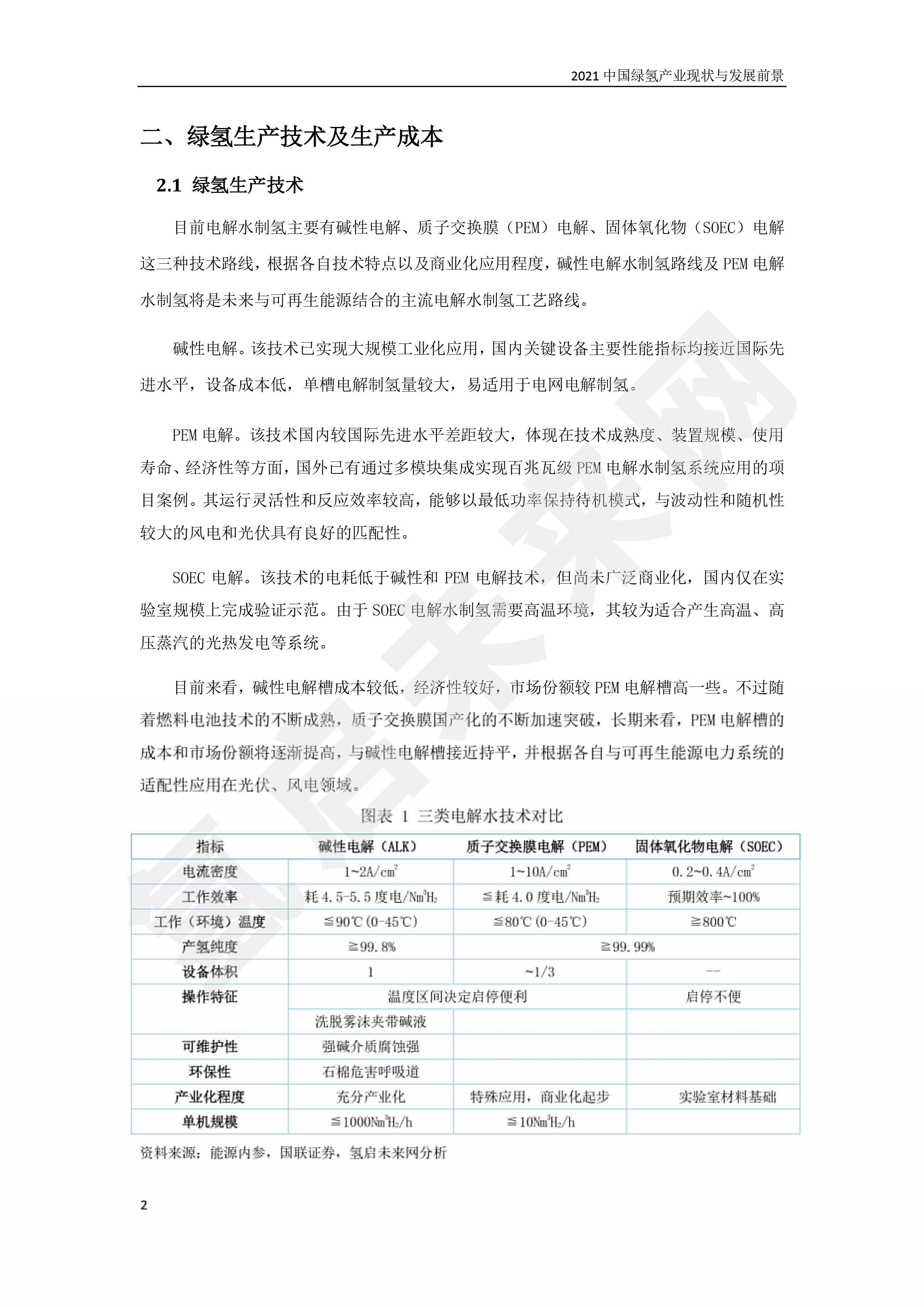 2021 中國綠氫產(chǎn)業(yè)現(xiàn)狀與發(fā)展前景 （簡(jiǎn)版）