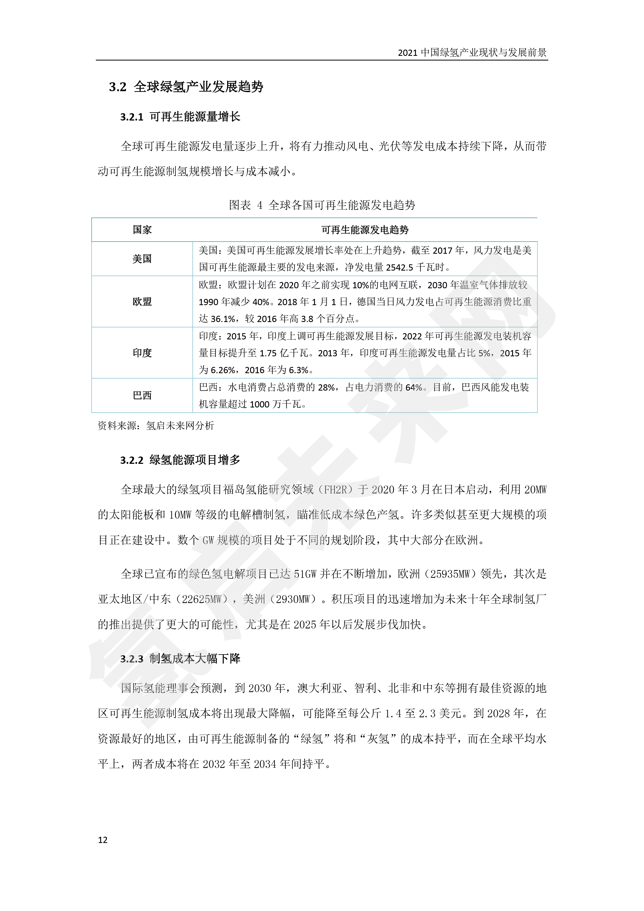 2021 中國綠氫產(chǎn)業(yè)現(xiàn)狀與發(fā)展前景 （簡(jiǎn)版）