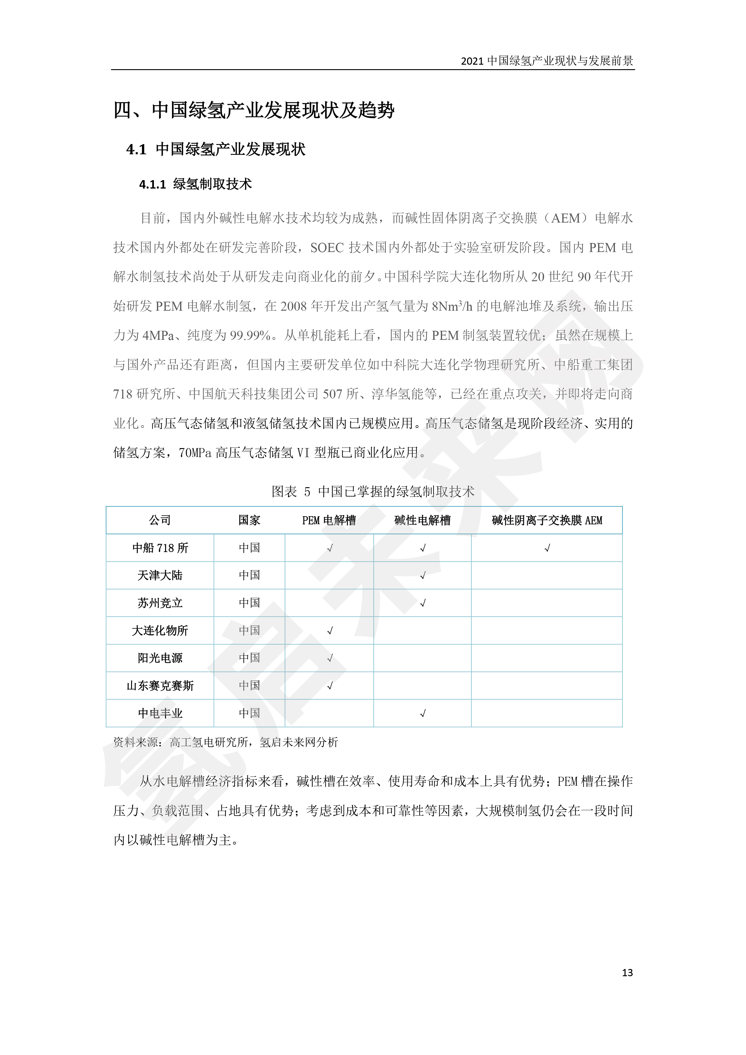 2021 中國綠氫產(chǎn)業(yè)現(xiàn)狀與發(fā)展前景 （簡(jiǎn)版）