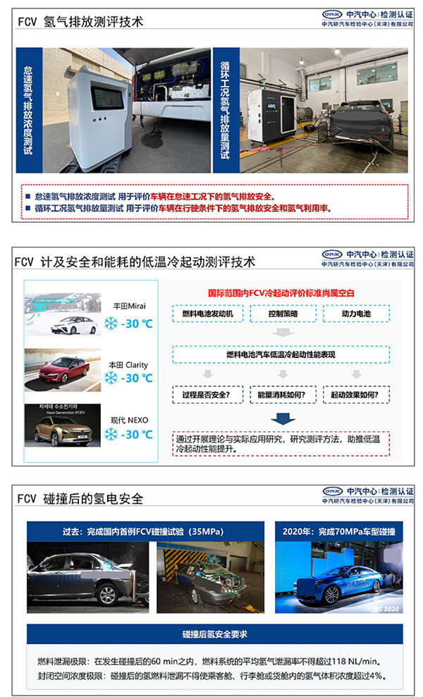 郝冬：測評技術(shù)助力燃料電池汽車安全性提升