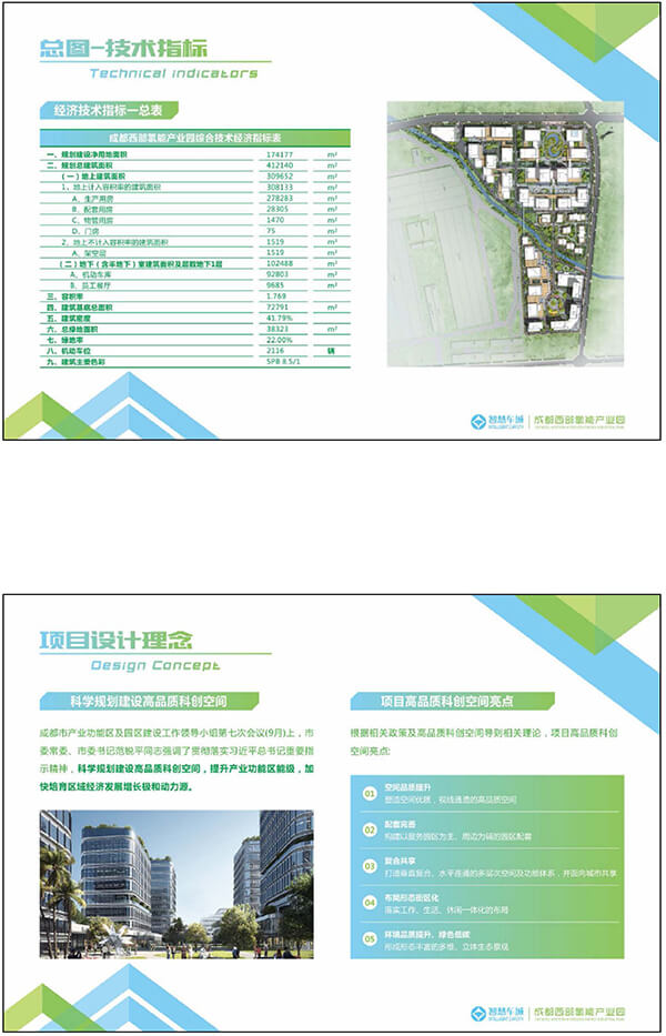 成都西部氫能源產業(yè)推介資料