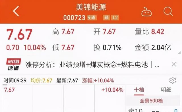 股權(quán)超過13%，美錦能源大手筆加碼冬奧會保障企業(yè)京輝氣體