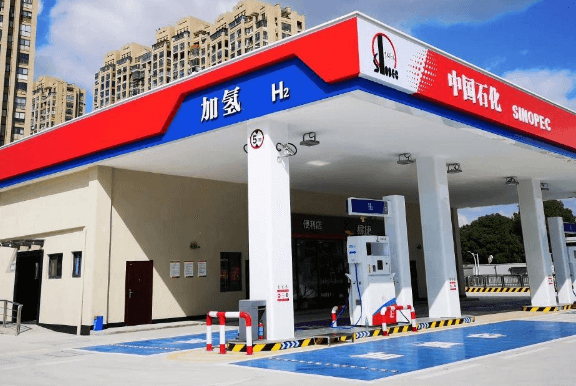 未來氫氣能源的發(fā)展與方向是怎么樣的