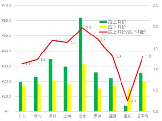 全國碳交易市場“大蛋糕”推出，氫能企業該如何參與和抓住機遇？.jpg
