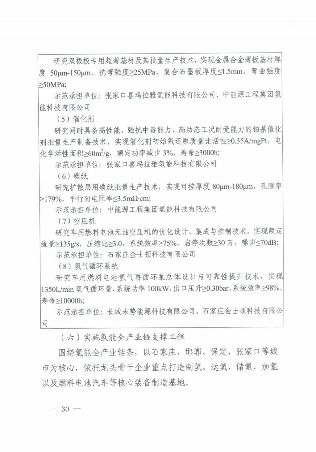 河北氫能“十四五”規(guī)劃：以雄安為核心，張家口為龍頭；100座站、1萬輛車、500億產(chǎn)值，擴大氫能在交通運輸、天然氣管道等領(lǐng)域的應用.jpg
