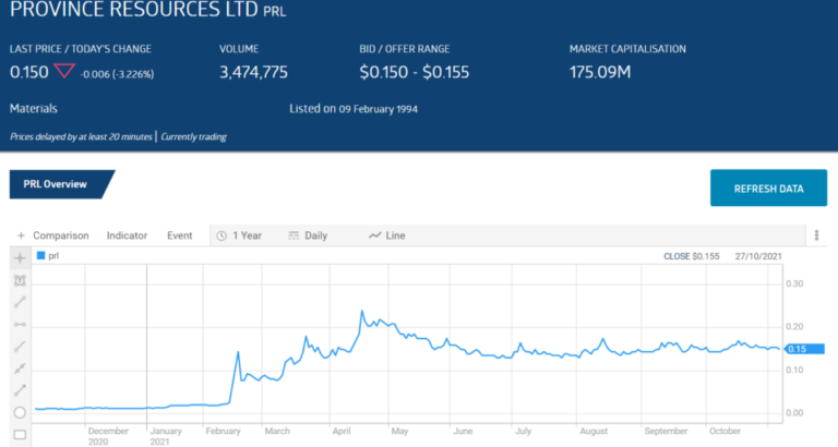 新興的氫燃料電池技術