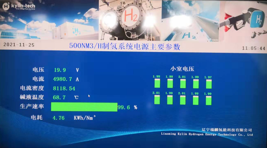 運(yùn)行實(shí)況參數(shù)（堿液溫度達(dá)到80度以上時(shí)電耗更低......）