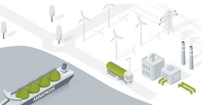 €1400萬氨參考項目，探索更有效的氨裂解技術，用于工業規模的氫氣運輸.jpg