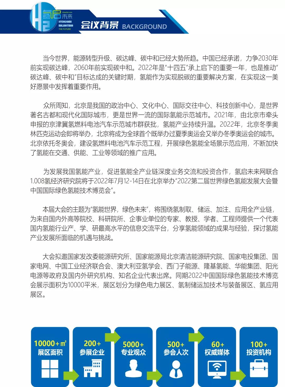 官宣 | 2022第二屆世界綠色氫能發展大會暨中國國際綠色氫能技術博覽會報名預定全面啟動 .jpg