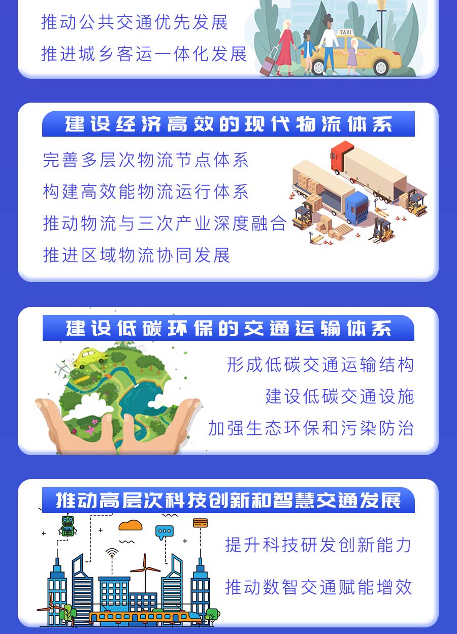 成都市“十四五”綜合交通運(yùn)輸和物流業(yè)發(fā)展規(guī)劃：探索推動(dòng)氫燃料電池車輛示范應(yīng)用，打造成渝“氫走廊”