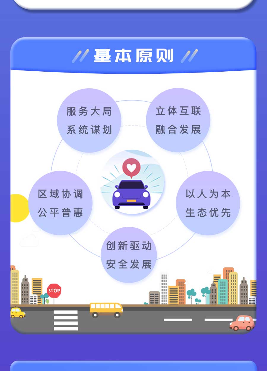 成都市“十四五”綜合交通運(yùn)輸和物流業(yè)發(fā)展規(guī)劃：探索推動(dòng)氫燃料電池車輛示范應(yīng)用，打造成渝“氫走廊”