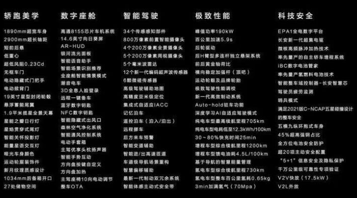 長(zhǎng)安深藍(lán)SL03上市16.89萬(wàn)起售，氫電版69.99萬(wàn)元！