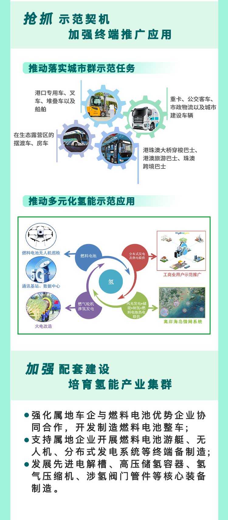 2025不低于15座加氫站，《珠海市氫能產(chǎn)業(yè)發(fā)展規(guī)劃（2022-2035年）》發(fā)布！