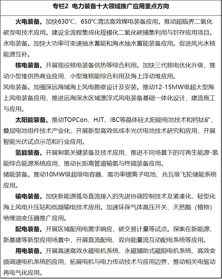 加快電力裝備綠色低碳創新發展行動計劃 加快電力裝備綠色低碳創新發展行動計劃