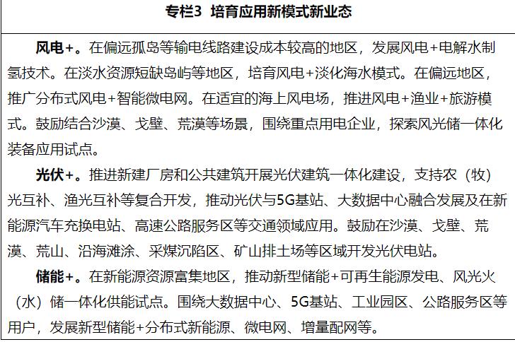 加快電力裝備綠色低碳創新發展行動計劃 加快電力裝備綠色低碳創新發展行動計劃