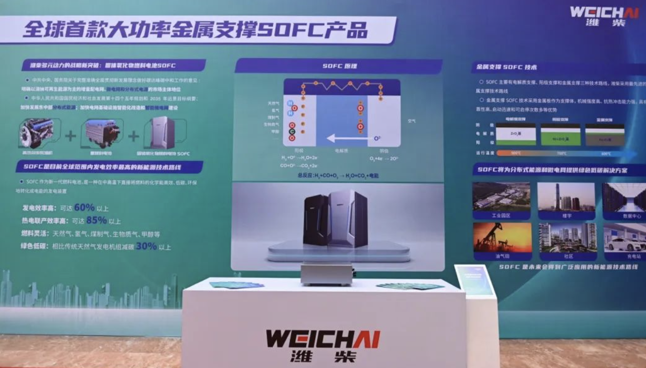 重磅！濰柴發布大功率金屬支撐固體氧化物燃料電池SOFC商業化產品.png