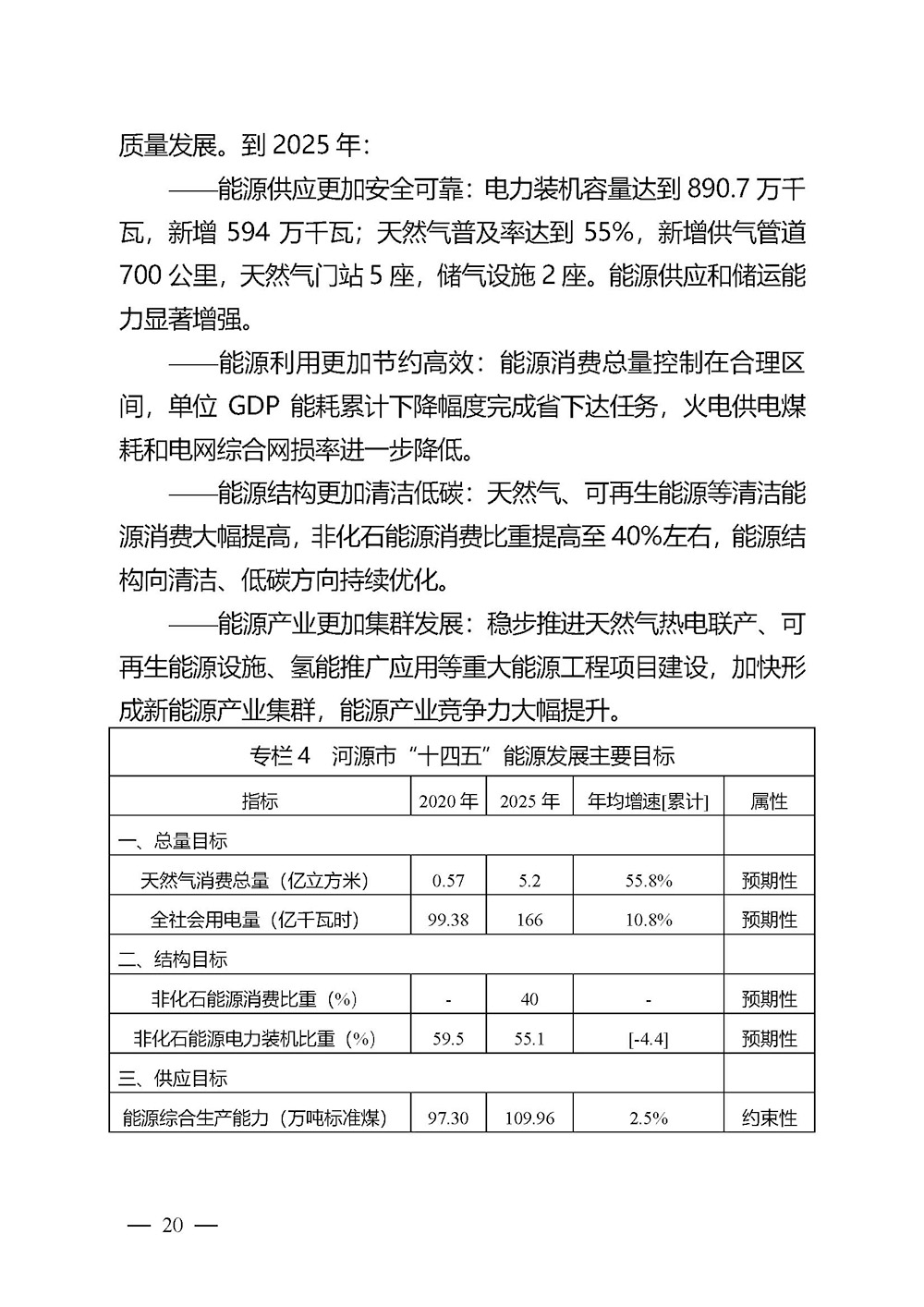 河源市能源發展“十四五”規劃_頁面_20.jpg